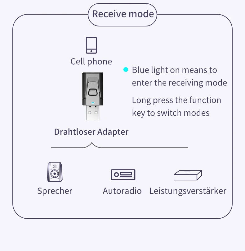 H7/H3 Tv Bluetooth Headphone Wireless Headset with Mic USB Adaptor Headset Noise Cancelling Stereo Foldable Bass for TV Earphone
