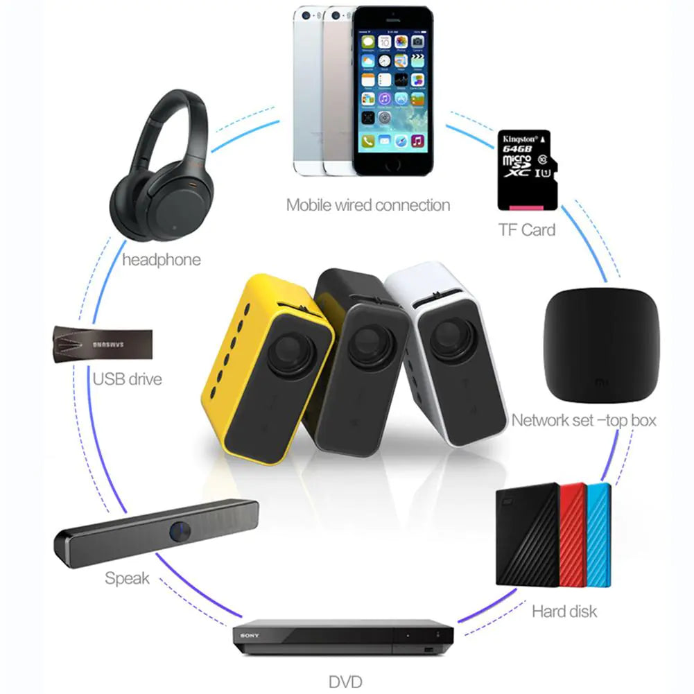 YT500 Mini Portable Projector for Kids' Family Use